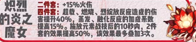 原神胡桃圣遗物怎么搭配 原神胡桃圣遗物选择攻略