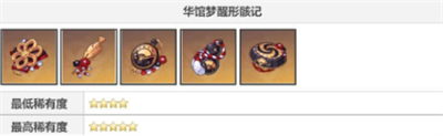 原神游戏中荒泷一斗圣遗物如何搭配 荒泷一斗圣遗物搭配攻略