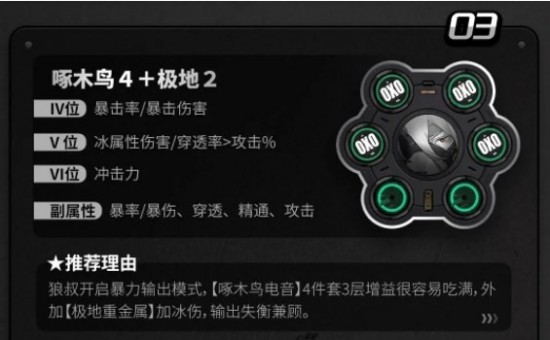 绝区零莱卡恩一图流养成攻略