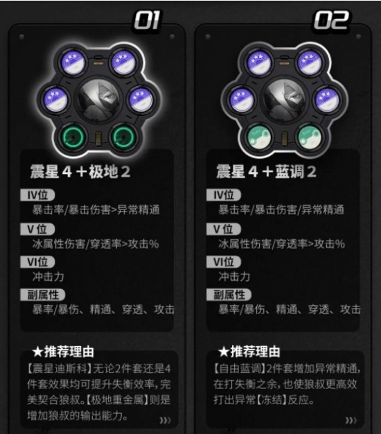 绝区零莱卡恩一图流养成攻略