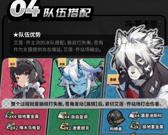 绝区零莱卡恩一图流养成攻略