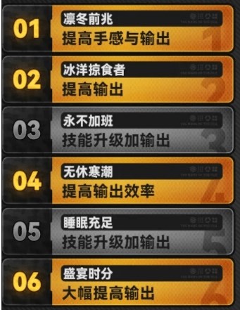 艾莲角色攻略