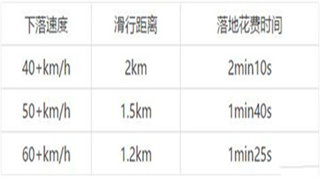 pubg国际服官方正版下载