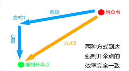 pubg国际服官方正版下载