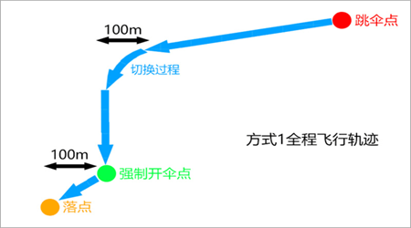 pubg国际服官方正版下载