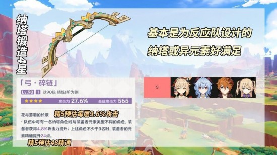 原神5.0新武器适合哪些角色？ 原神5.0新活动武器适合给谁用？原神5.0，纳塔新武器分析！适配角色推荐！