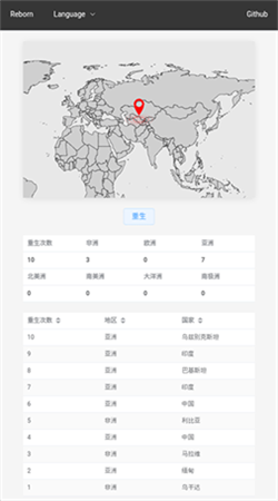 投胎模拟器官网下载
