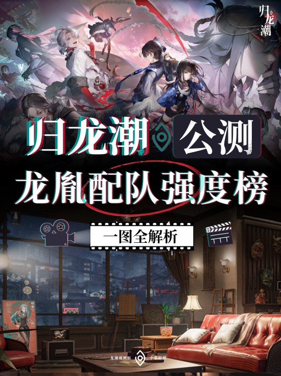 归龙潮角色哪些值得养？归龙潮阵容推荐！归龙潮配队角色强度表