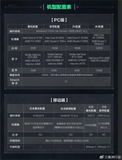 三角洲行动手机版下载