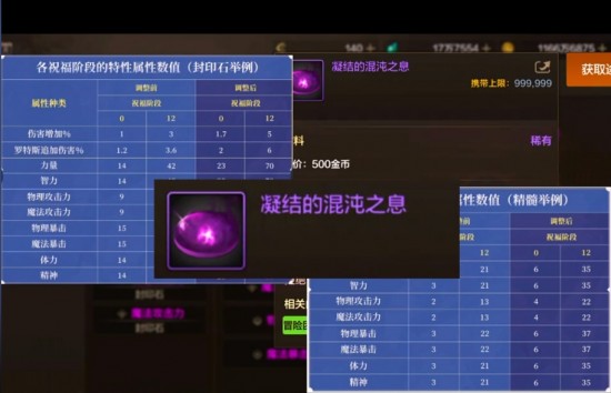 dnf手游凝结的混沌之息怎么获得？凝结的混沌之息是什么？