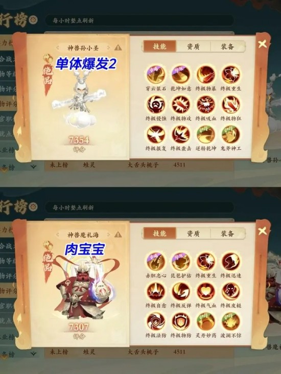 封神幻想世界宠物该怎么打书？封神幻想世界宝宝打书攻略