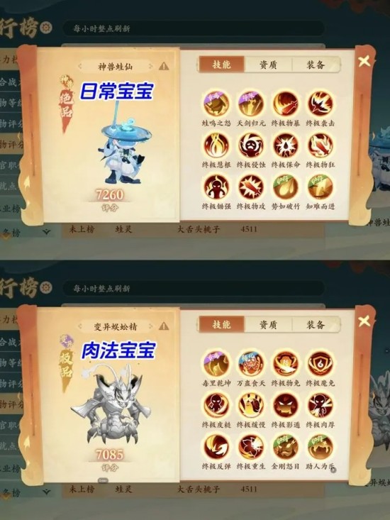 封神幻想世界宠物该怎么打书？封神幻想世界宝宝打书攻略