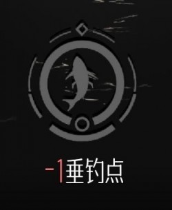 亘古垂钓无限垂钓点