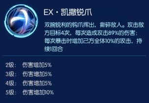 狼人加鲁鲁兽卡片  狼人加鲁鲁兽天赋