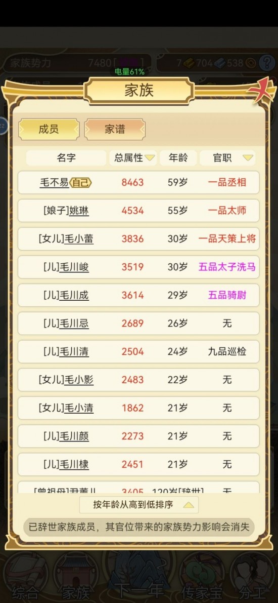 祖宗模拟器30岁一品大员攻略