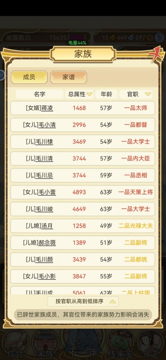 祖宗模拟器30岁一品大员攻略