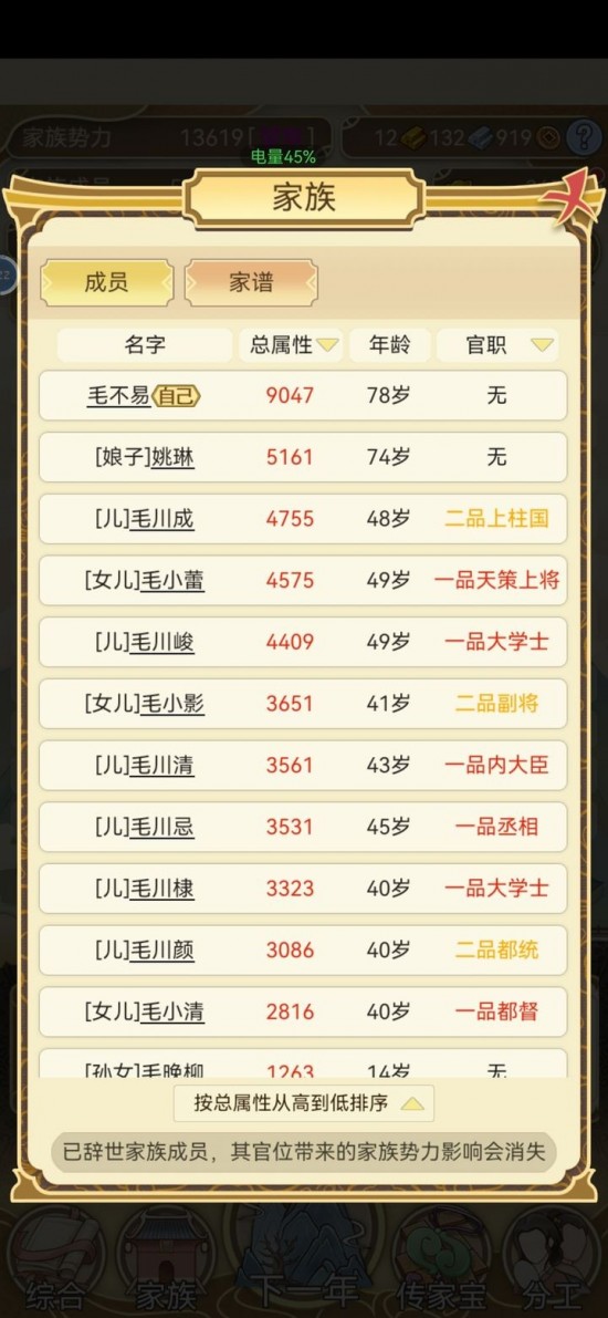 祖宗模拟器30岁一品大员攻略