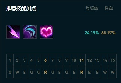 打野寡妇连招技巧大全