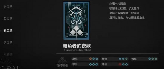 明日方舟循心觅迹攻略