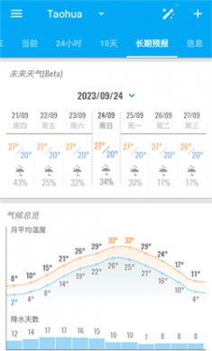 琥珀天气增强版下载