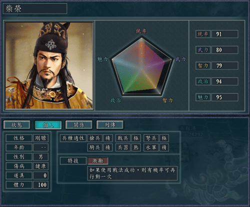 三国志11弩兵战法解析
