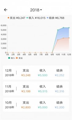 素雅记账app下载