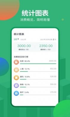 石头记账最新版下载