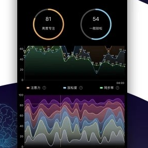 基础检测app官方版