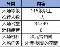 dnf无尽妖谱副本攻略