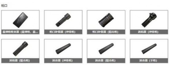 端游m762配件怎么选