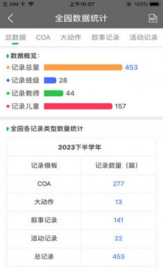 读懂儿童app手机版下载3 读懂儿童app手机版下载3