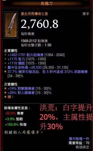暗黑3太古装备怎么刷 暗黑3太古装备多少层出
