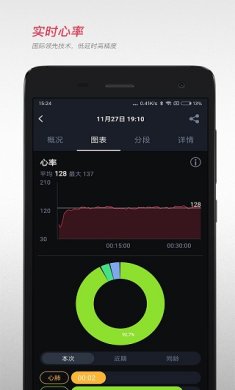 宜准跑步中文版下载