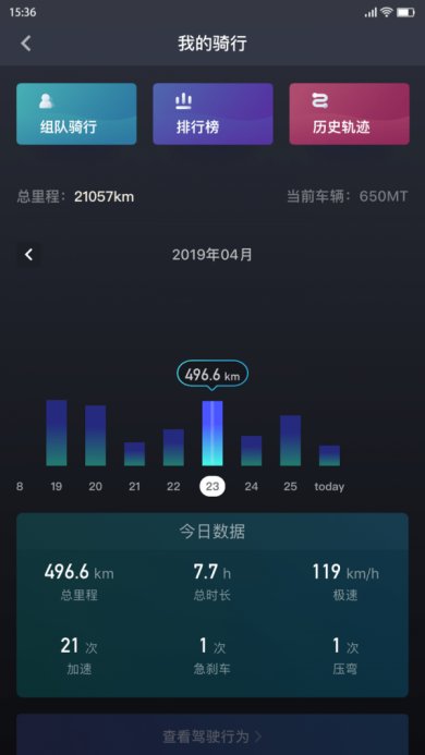 CFMOTO正式版下载