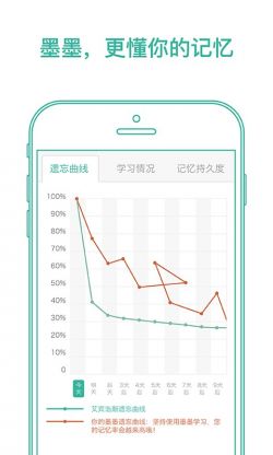 墨墨背单词破解版2024最新版