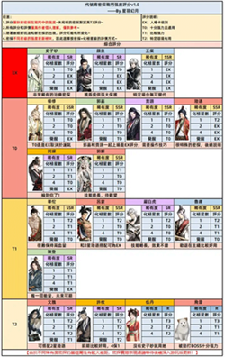 如鸢下载入口官方