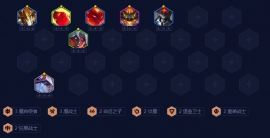 羁绊追踪者怎么开？七个非唯一羁绊怎么凑激活？7个非唯一羁绊怎么触发？