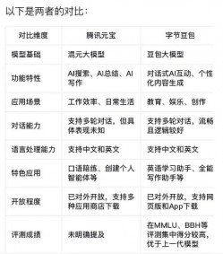 腾讯元宝app下载最新版