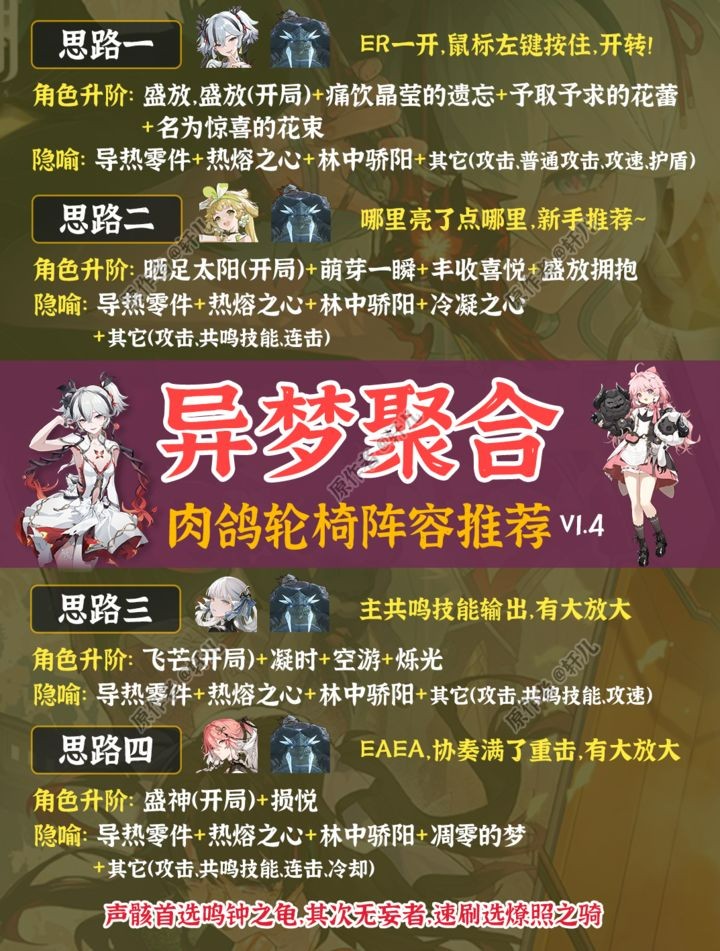鸣潮1.4新版肉鸽异梦聚合轮椅阵容推荐