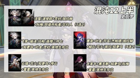 崩坏星穹铁道V2.6混沌回忆·与梦共舞攻略 崩坏星穹铁道V2.6配队推荐与敌人分析