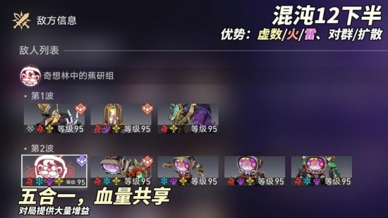 崩坏星穹铁道V2.6混沌回忆·与梦共舞攻略 崩坏星穹铁道V2.6配队推荐与敌人分析