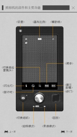 ProCCD复古CCD相机下载20255