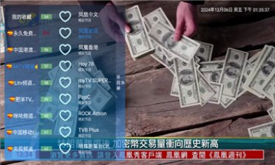 酷一万TV免费版下载3