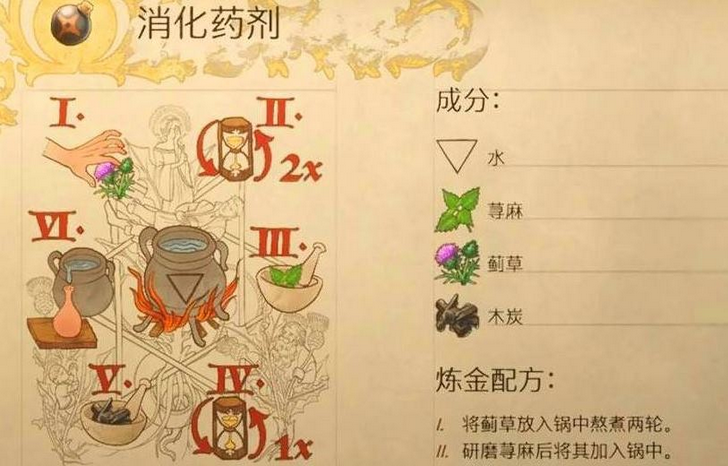 天国拯救2食物中毒怎么办