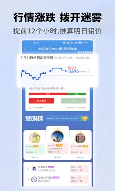 有色宝今日铝价行情下载3