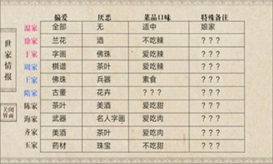 我做夫人那些年下载手机版3