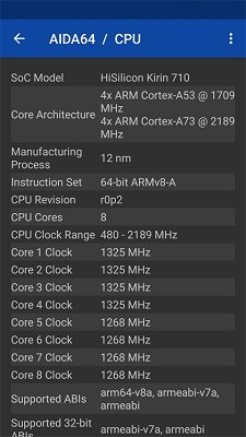 AIDA64最新版