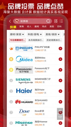 十大品牌CNPP下载2025安卓最新版4