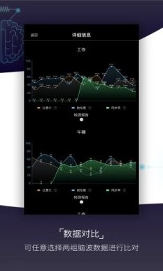 基础检测app官方版4