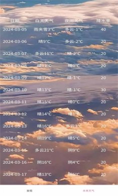 小玖天气预报最新版下载2